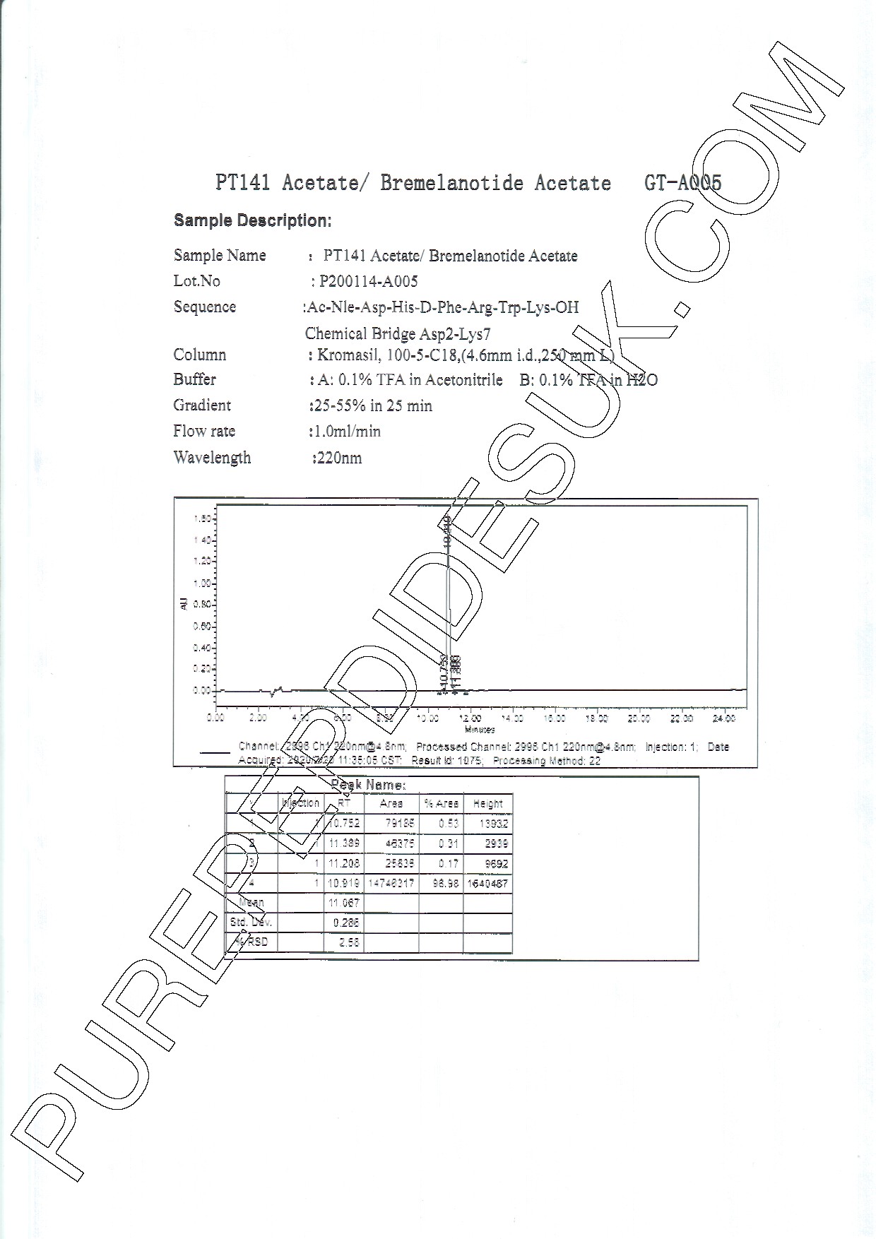 PT-141 (Bremelanotide) 10mg - Image 3