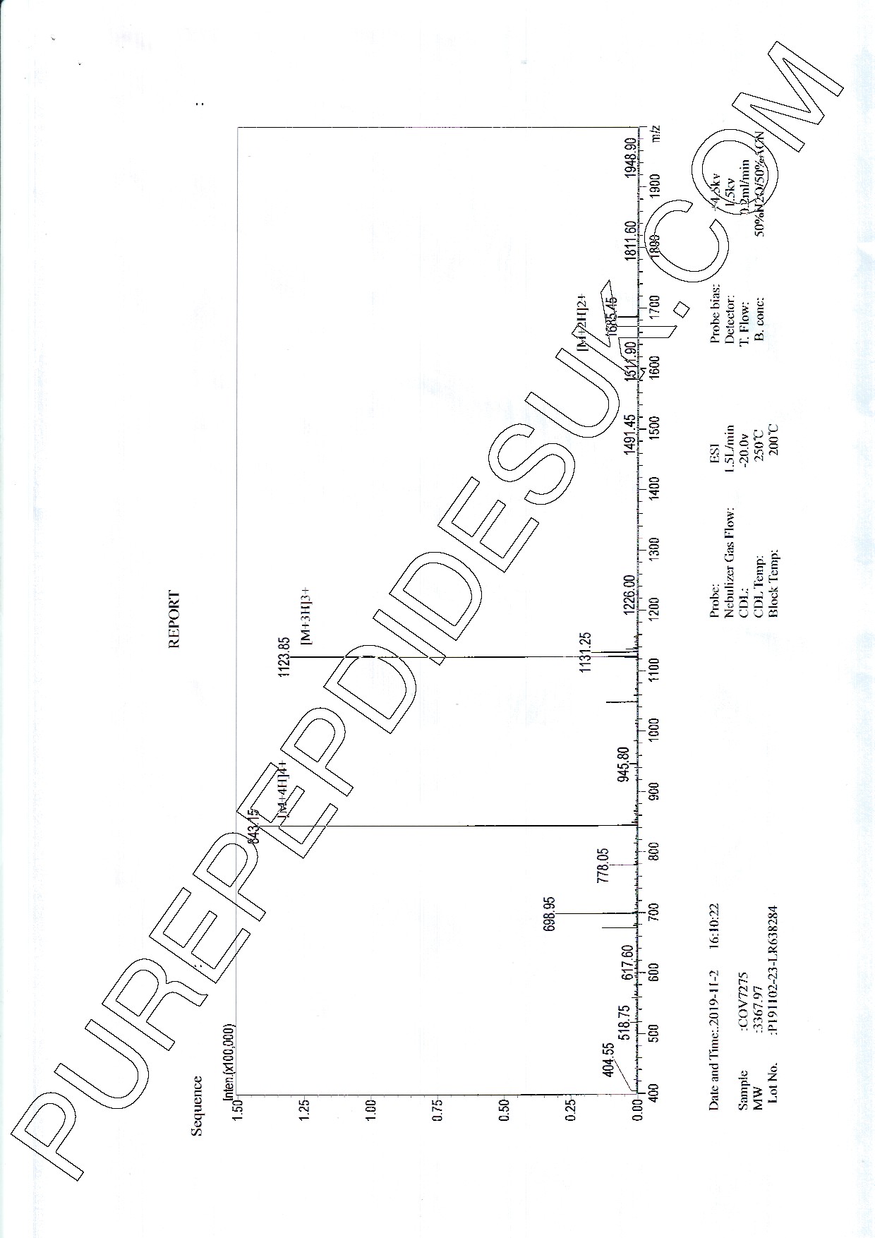 Premium Modified GRF (1-29) 2mg (aka CJC-1295 w/o DAC) - Image 4