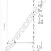 Premium Ipamorelin 5mg - Image 4