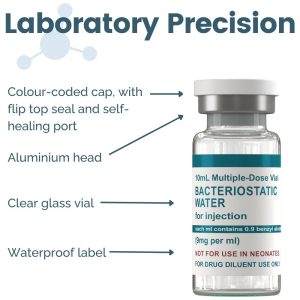 Alternative view of Phosphate Buffered Saline (PBS) 10ml