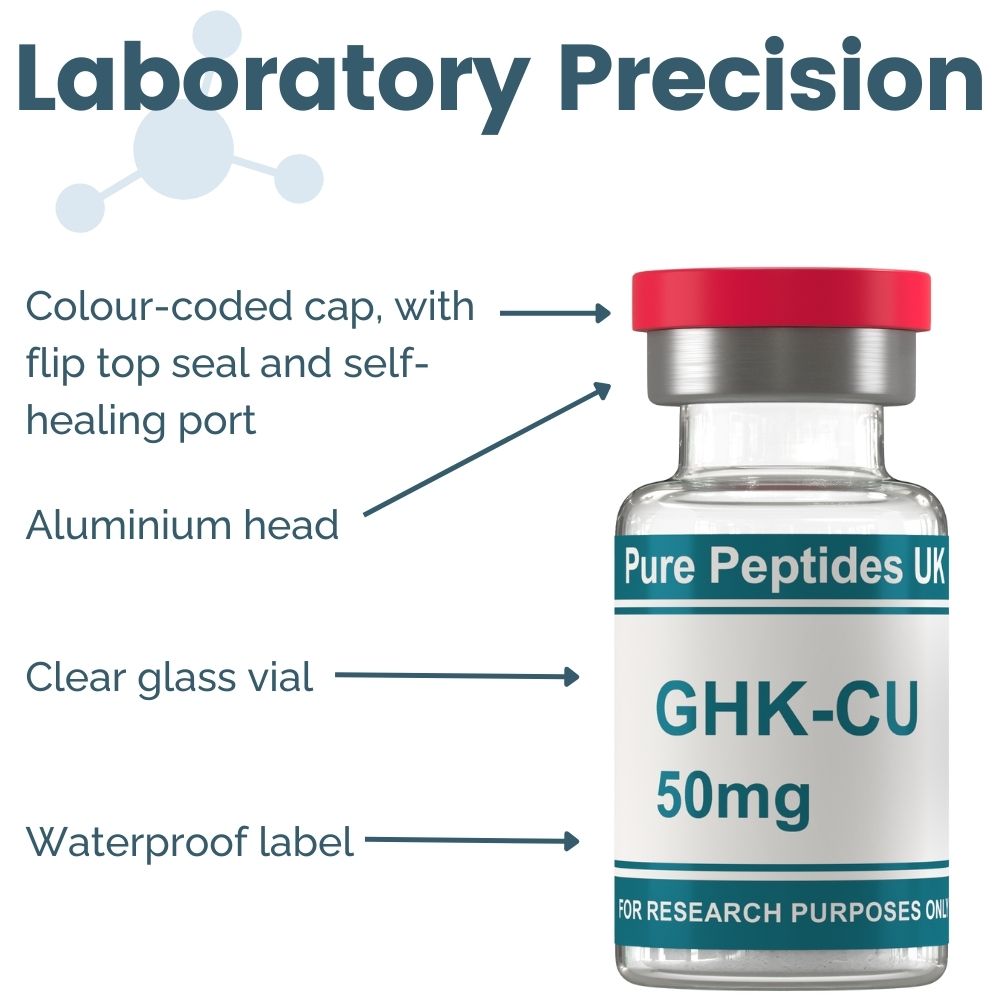 GHK-Cu 50mg - Image 3