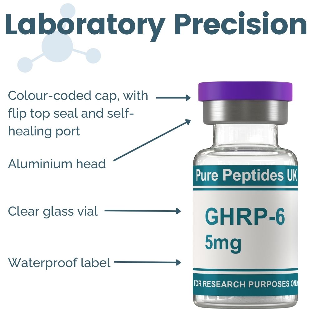 GHRP-6 5mg - Image 3